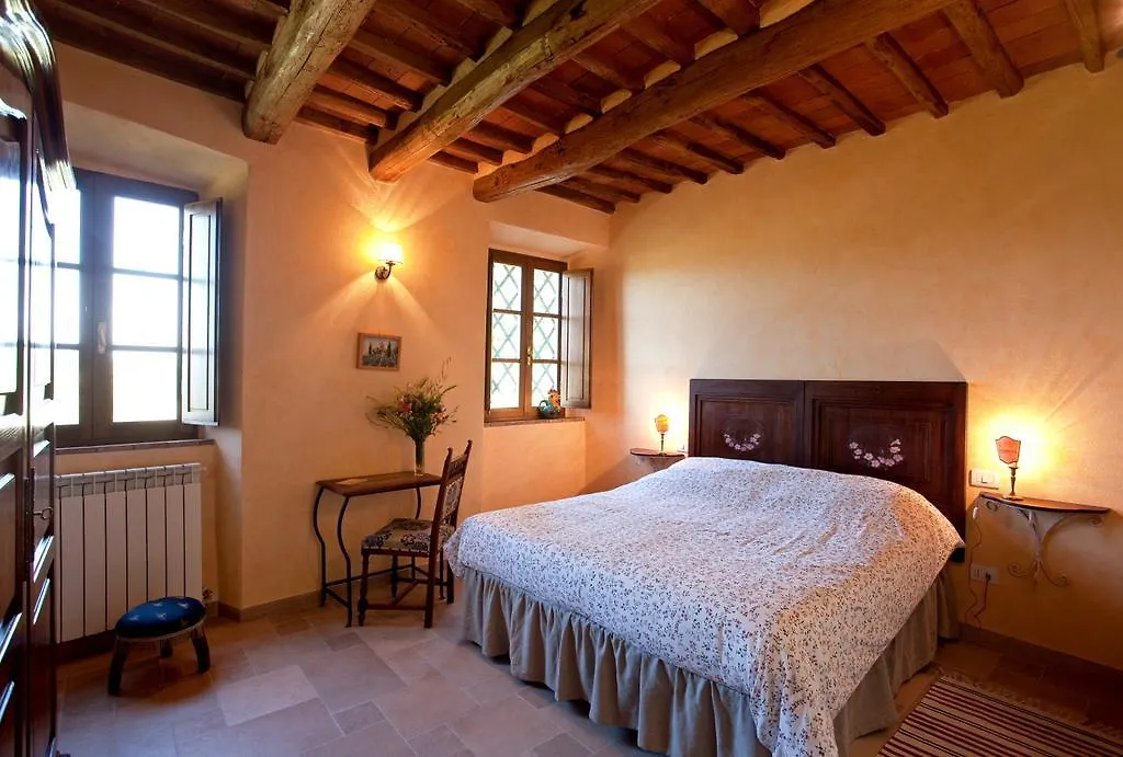 Bed and Breakfast Fattoria Poggerino Radda in Chianti