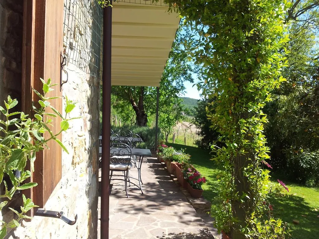 Bed and Breakfast Fattoria Poggerino Radda in Chianti