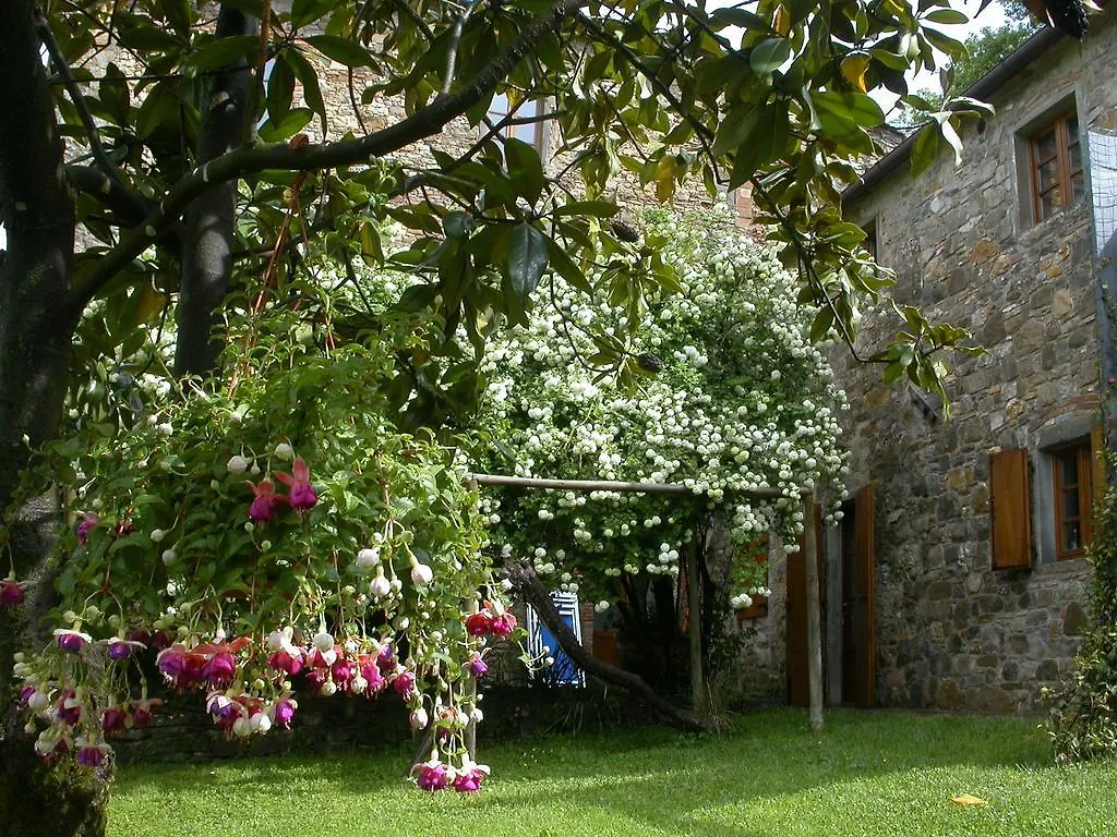Bed and Breakfast Fattoria Poggerino Radda in Chianti 0*,