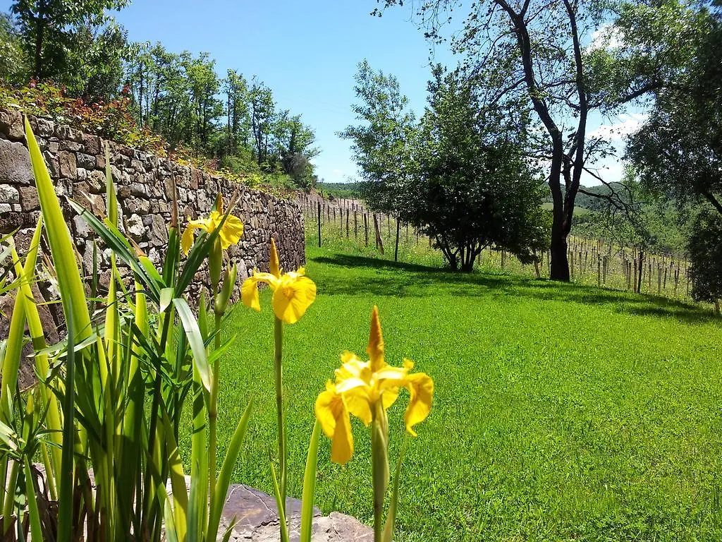 Bed and Breakfast Fattoria Poggerino Radda in Chianti 0*,