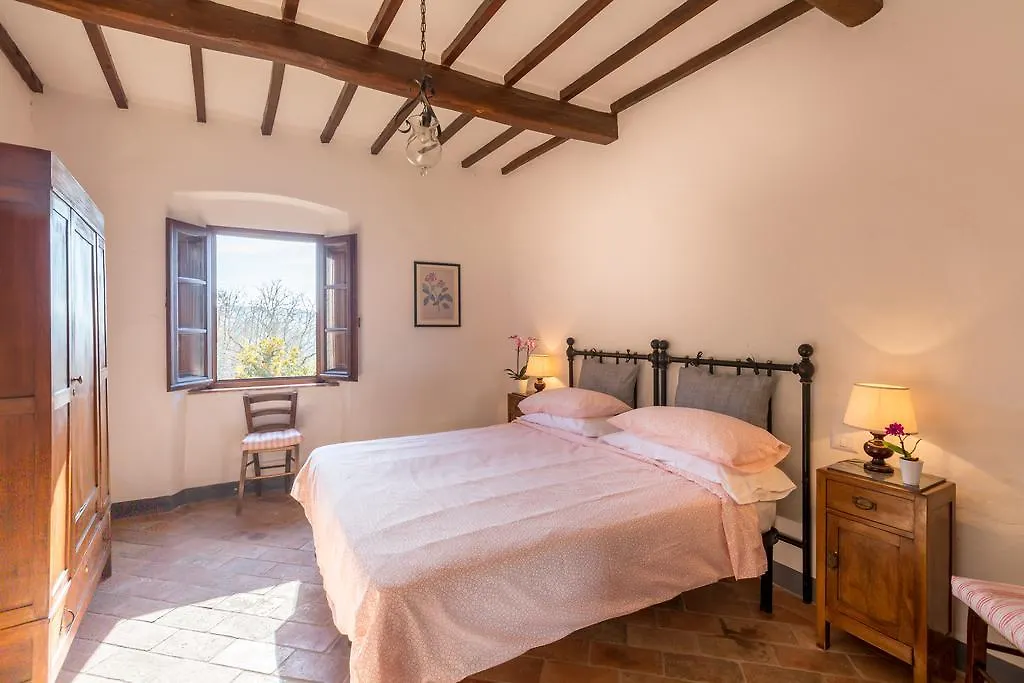 Bed and Breakfast Fattoria Poggerino Radda in Chianti