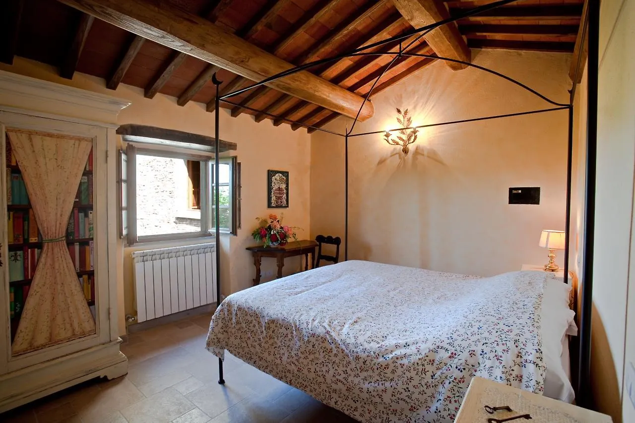 Bed and Breakfast Fattoria Poggerino Radda in Chianti Italia