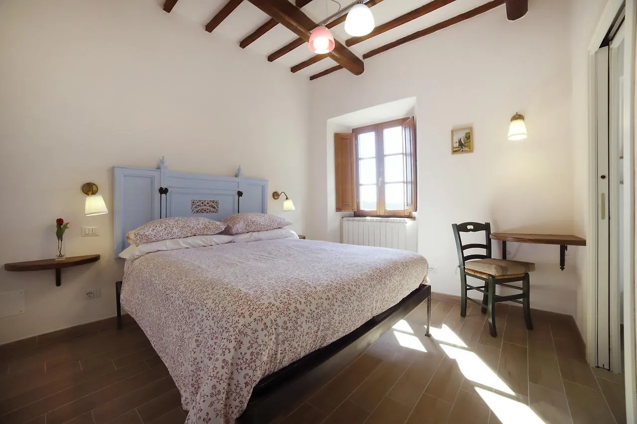 Bed and Breakfast Fattoria Poggerino Radda in Chianti