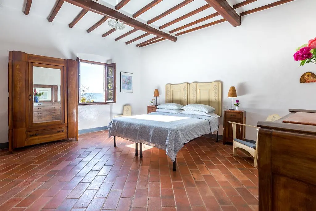 Fattoria Poggerino Bed & Breakfast Radda in Chianti Italy
