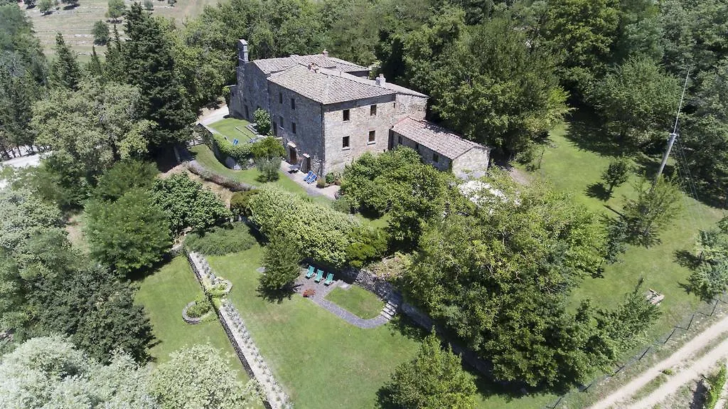Fattoria Poggerino location
