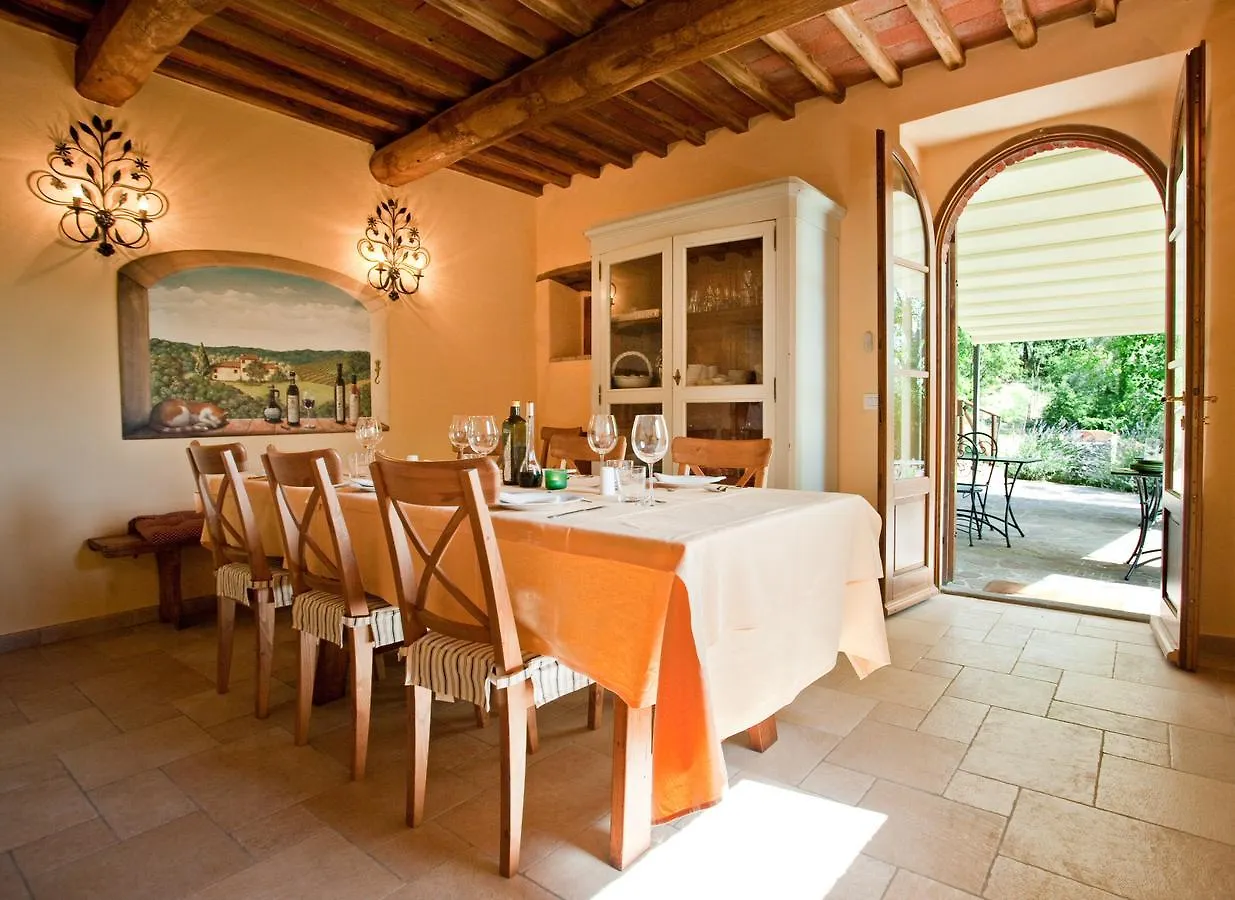 Fattoria Poggerino Bed & Breakfast Radda in Chianti